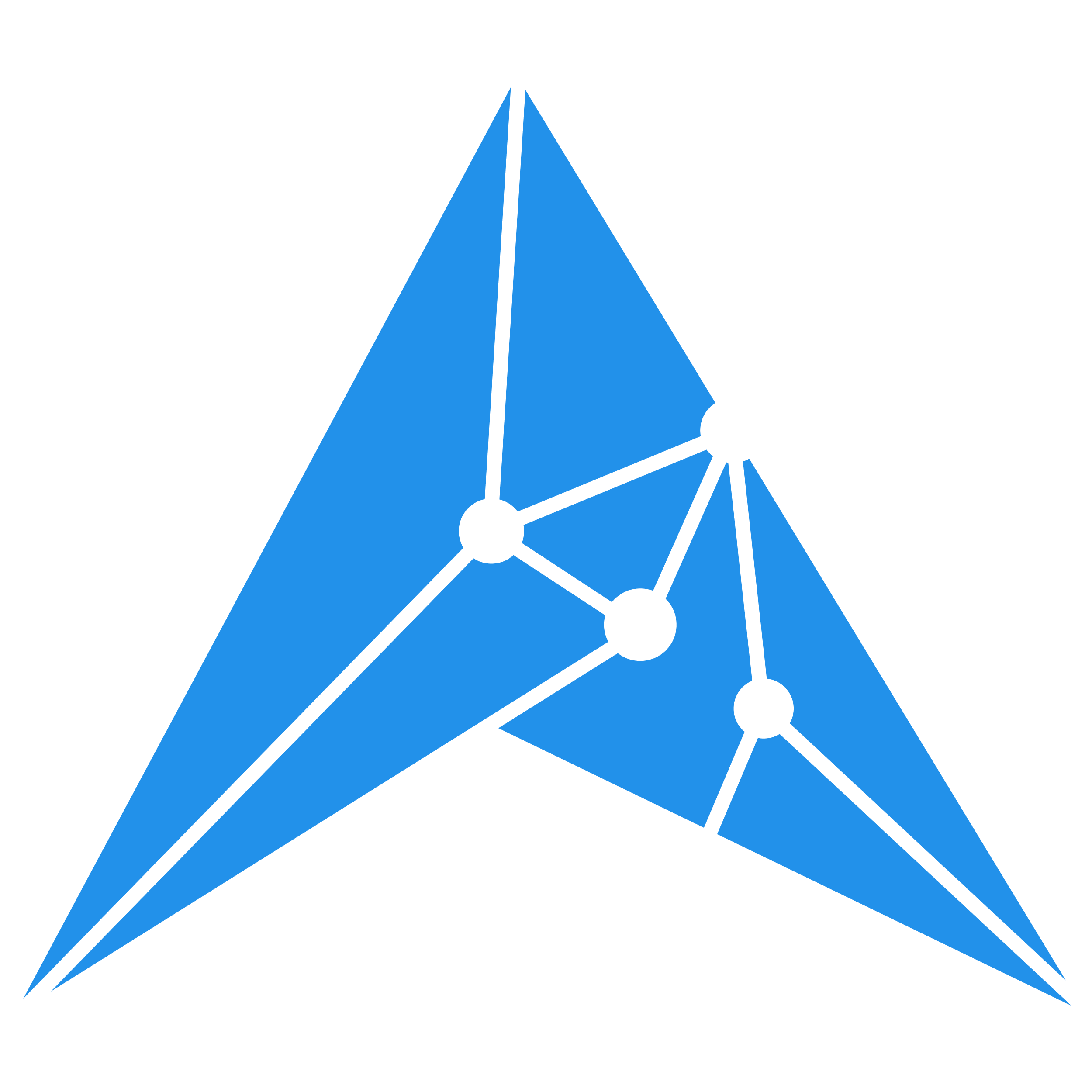 Iostype 1